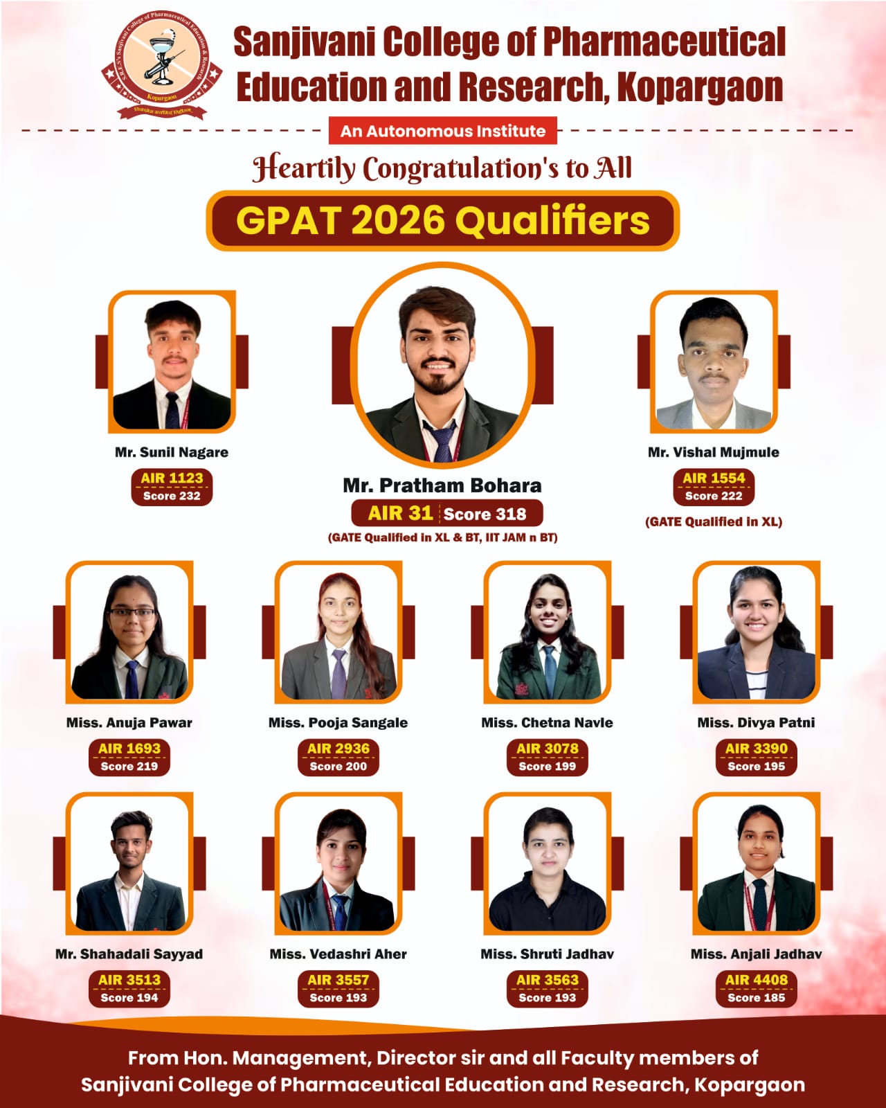 We are delighted to announce the outstanding success of our students in GPAT 2026 from Sanjivani College of Pharmaceutical Education and Research (Autonomous), Kopargaon!